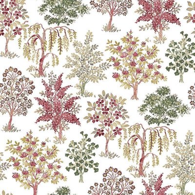 Обои Architector Sansibar  18558